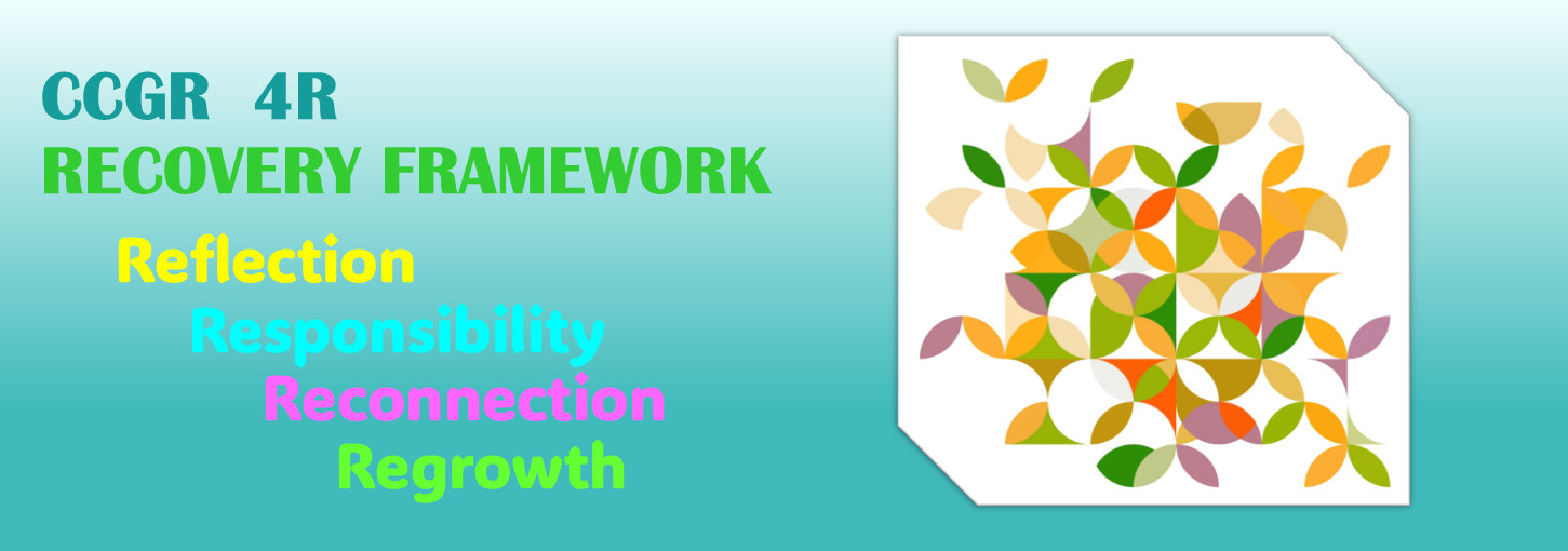 4R Recovery Framework